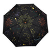 Compact Eco-Friendly Umbrella