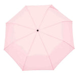 Compact Eco-Friendly Umbrella