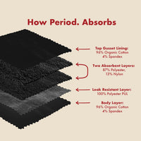 Organic Cotton Period Sleep Shorts — Heavy Absorbency